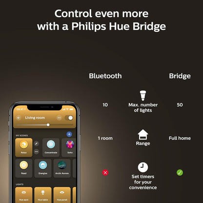 Philips Hue White and Colour Ambiance Smart Light Bulb 2 Pack 75W - 1100 Lumen [E27 Edison Screw] With Bluetooth. Works with Alexa, Google Assistant and Apple Homekit