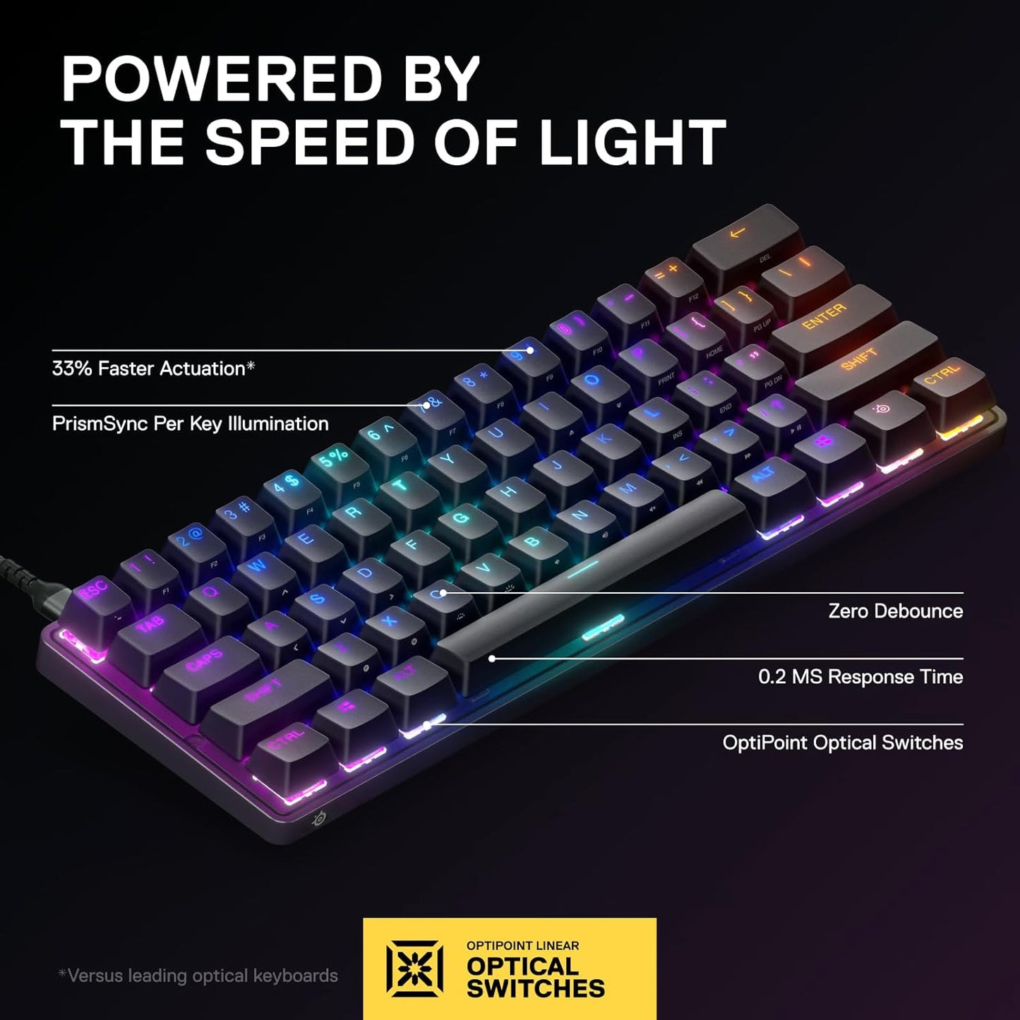 SteelSeries Apex 9 TKL - Mechanical Gaming Keyboard – Optical Switches – 2-Point Actuation – Compact Esports Tenkeyless Form Factor – Hotswappable Switches - English QWERTY Layout