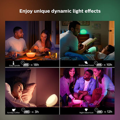 Philips Hue Go 2.0 White & Colour Ambiance Smart Portable Light with Bluetooth, Works with Alexa and Google Assistant (Pack of 1)